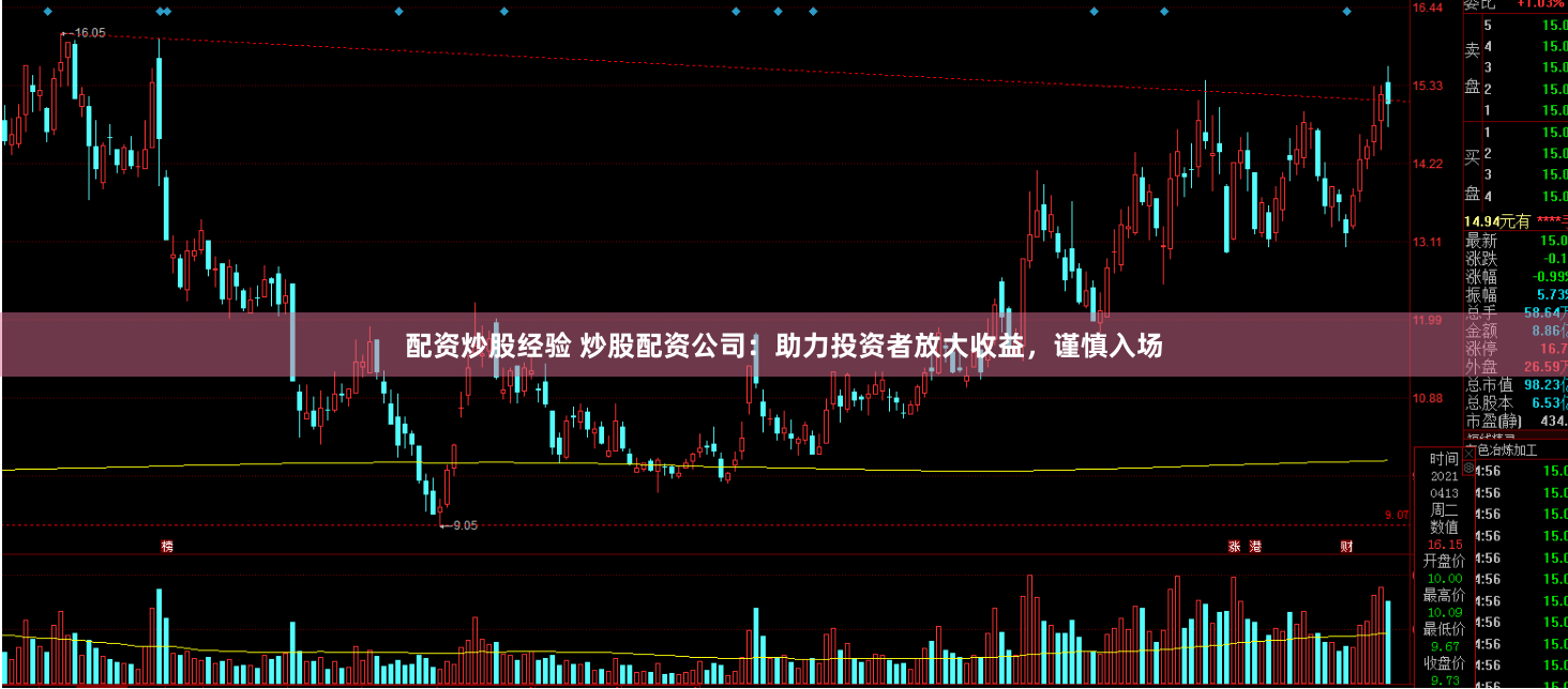 配资炒股经验 炒股配资公司：助力投资者放大收益，谨慎入场