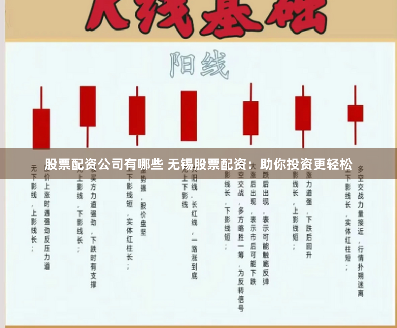 股票配资公司有哪些 无锡股票配资：助你投资更轻松