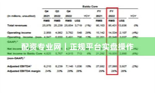 配资专业网|正规平台实盘操作