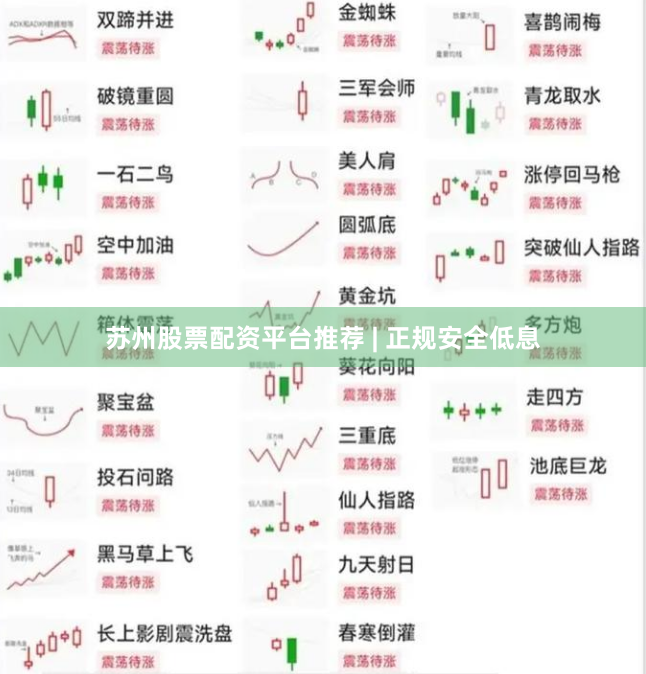 苏州股票配资平台推荐 | 正规安全低息