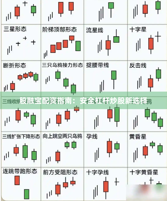 股融宝配资指南：安全杠杆炒股新选择