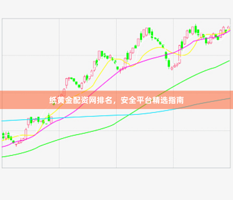 纸黄金配资网排名，安全平台精选指南